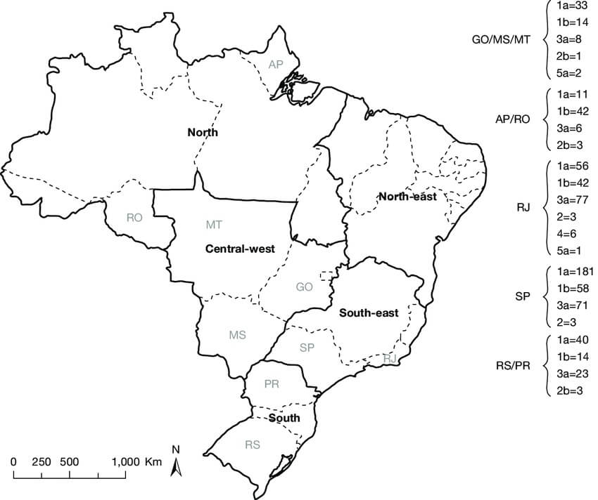 Printable Brazil Regions Map