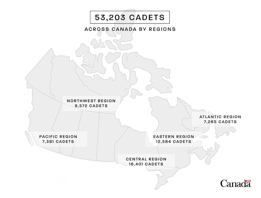 Printable Canada Regions Map