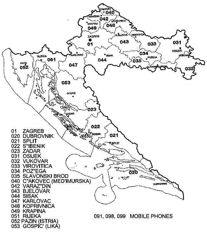 Printable Croatia Map Genealogy
