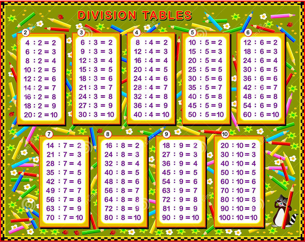 Printable Division Table Chart - Worksheet 5