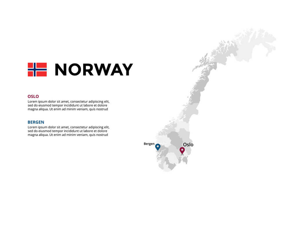 Printable Norway Map Infographic