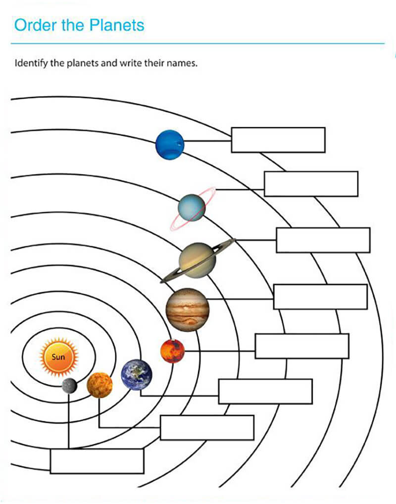 Printable Planet Solar System Worksheet 1