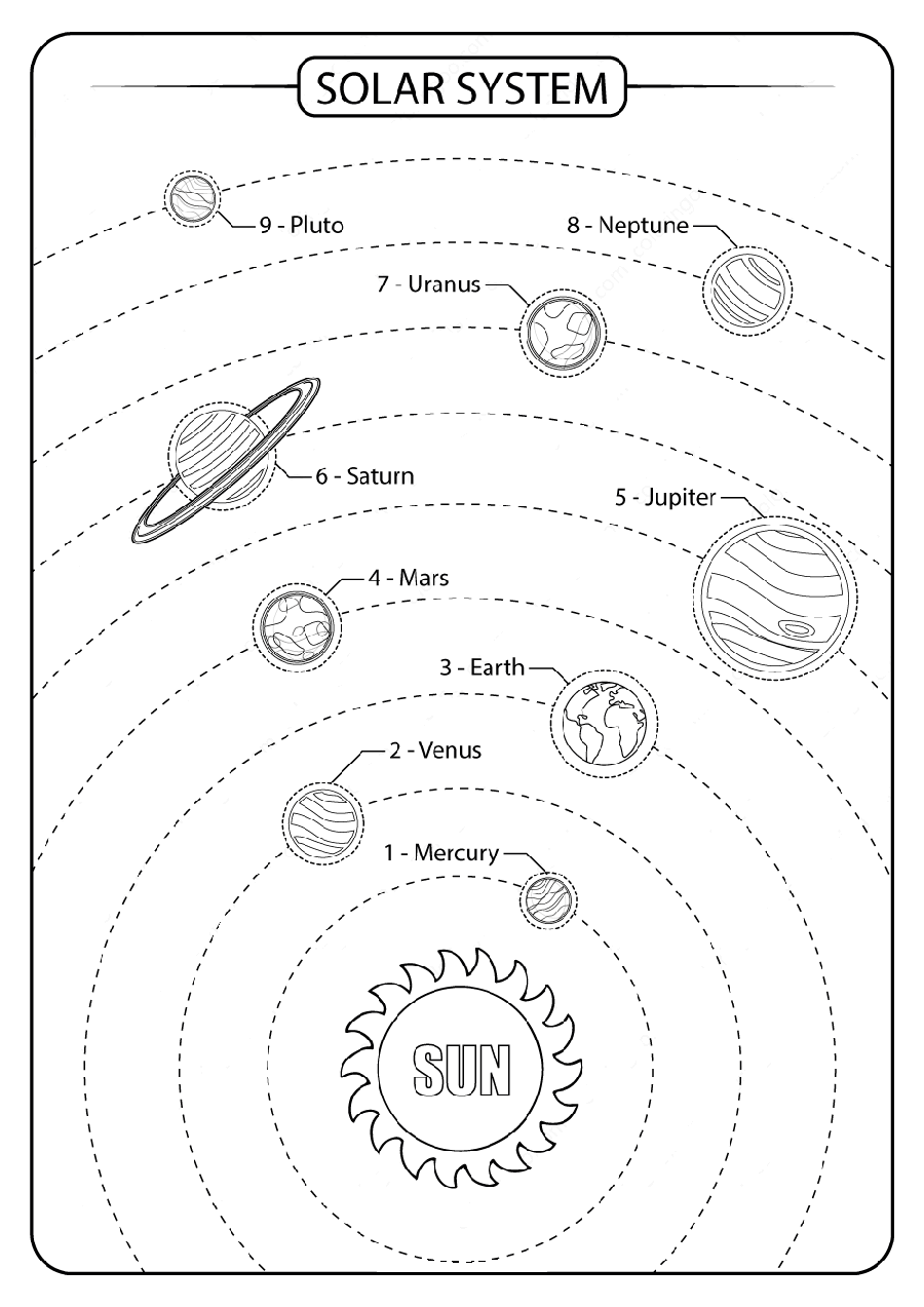 Printable Solar System Coloring Sheet Free download and print for you