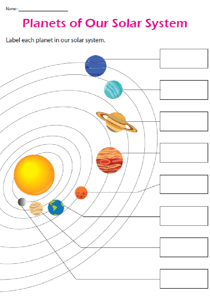 Printable Solar System Worksheet 3