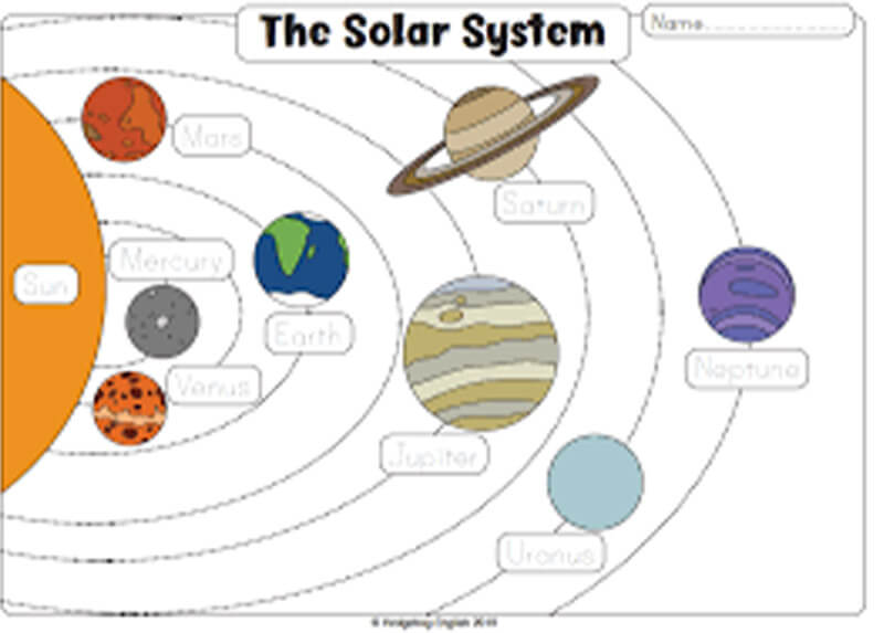 Printable Solar System Worksheet 4