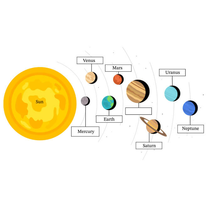 Printable Solar System for Kids