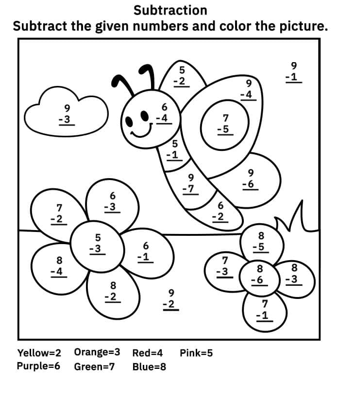 Printable Butterfly Subtraction Paint By Number