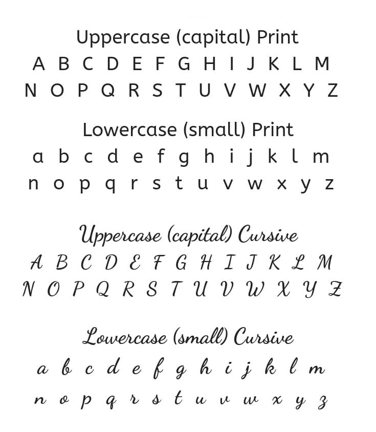 Printable Cursive Letters And Normal Letters