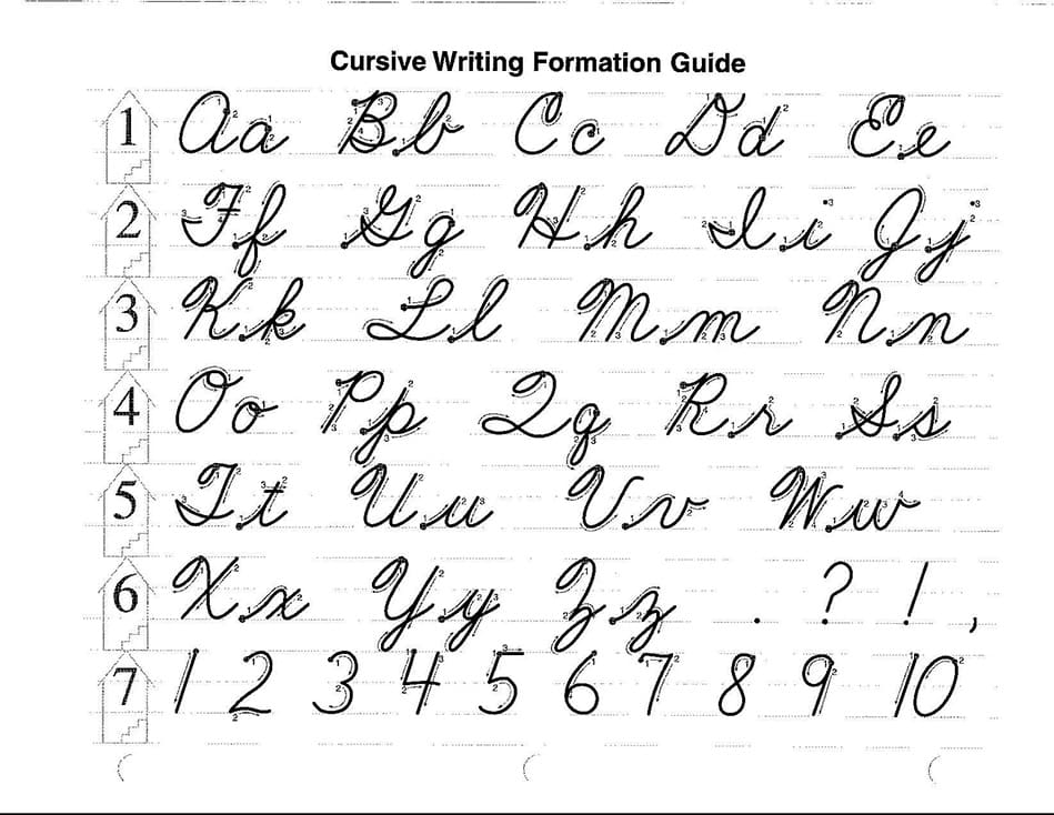Printable Cursive Letters Of The Alphabet