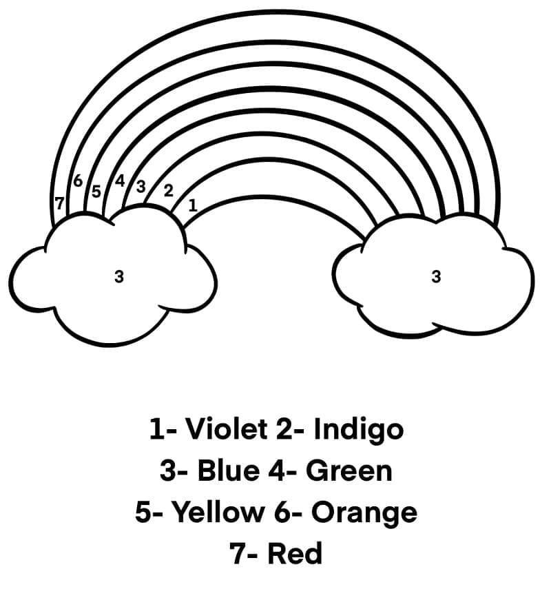 Printable Easy Rainbow Paint by Number