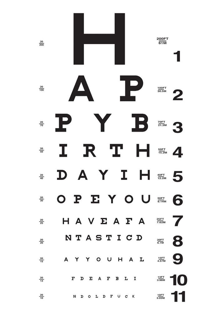 Printable Eye Chart Happy Birthday