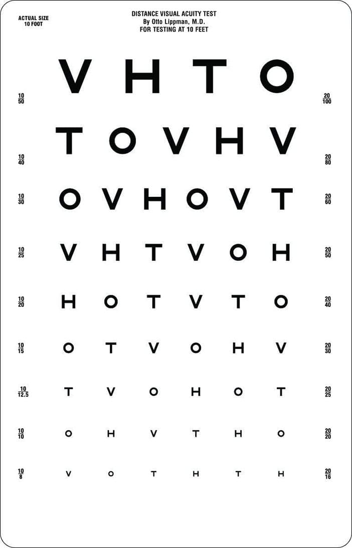 Printable Eye Chart Letters