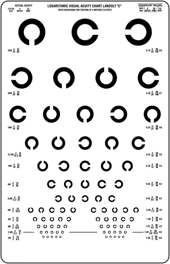 Printable Eye Chart Vector