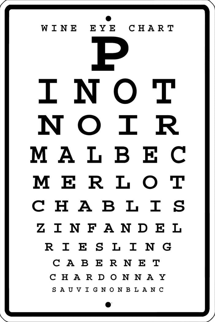 Printable Eye Chart Wine