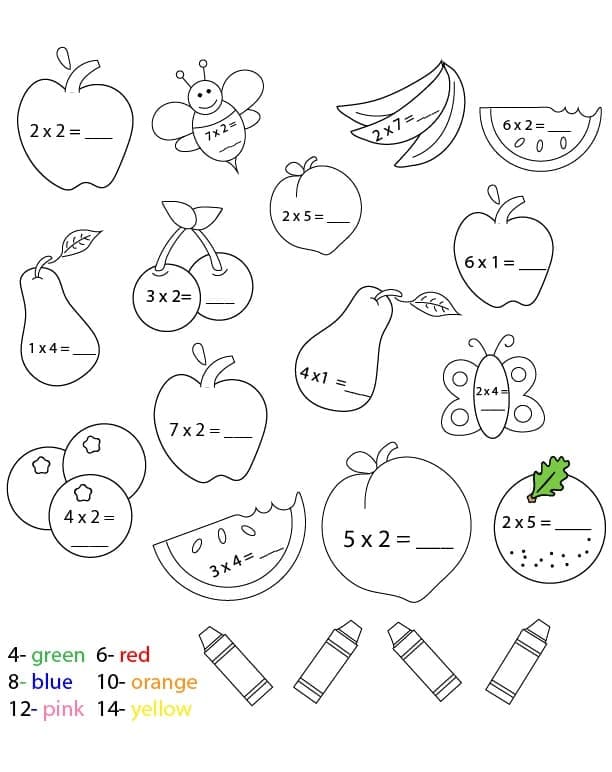 Printable Fruits Multiplication Paint by Number