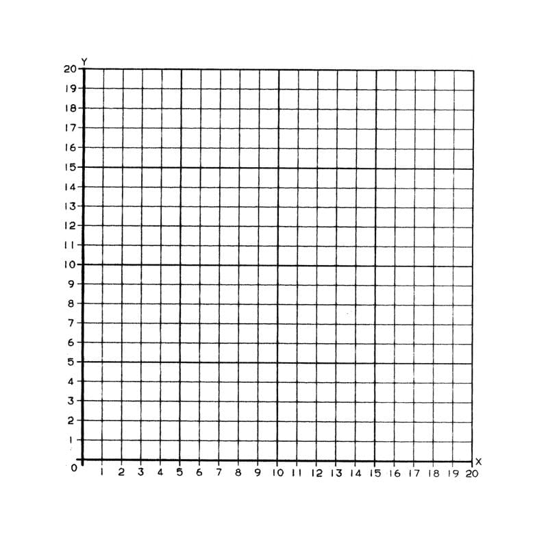 Printable Graph Paper Science