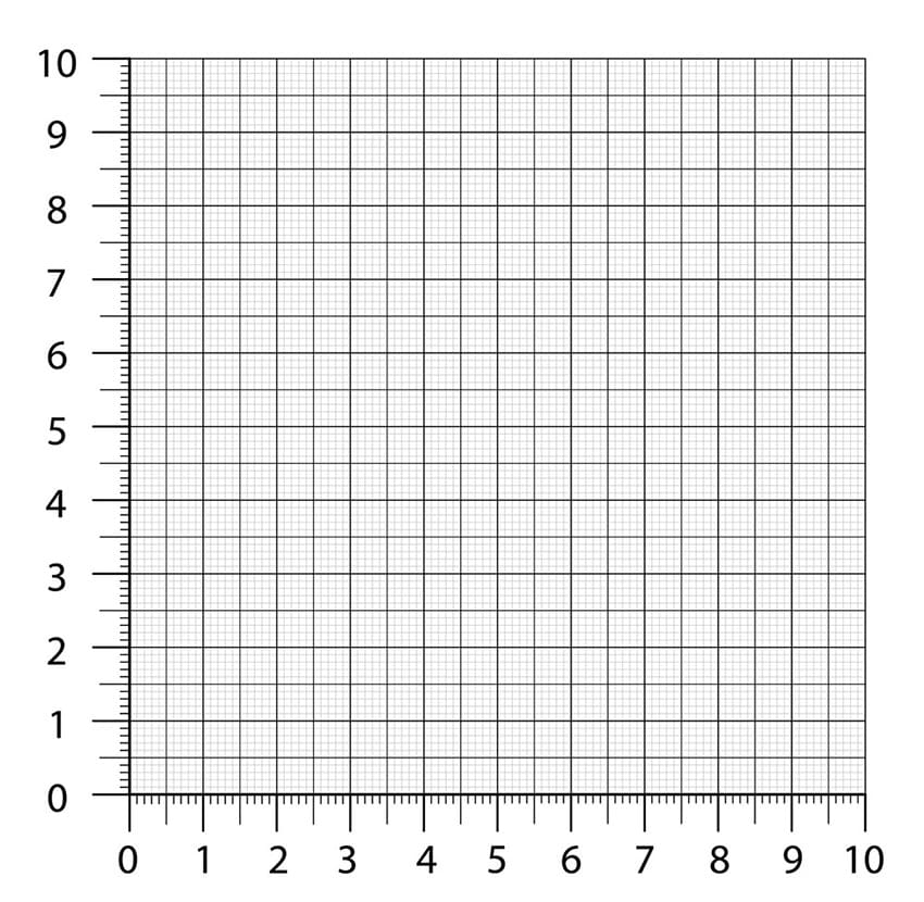 Printable Grid Paper Measurements