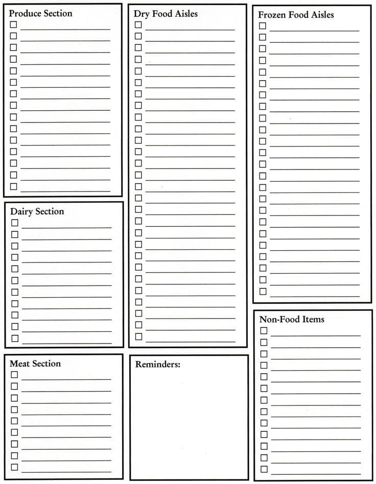 Printable Grocery List Sections