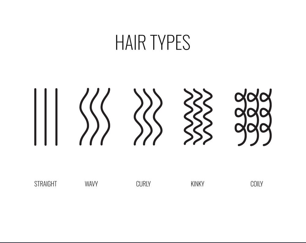 Printable Hair Type Chart Explained