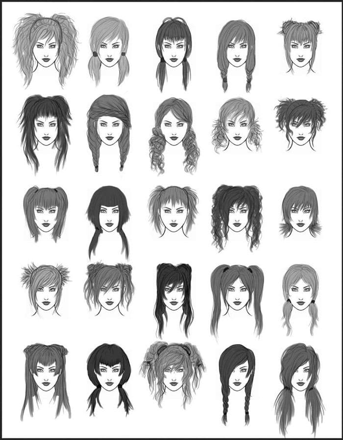 Printable Hair Types Chart Female