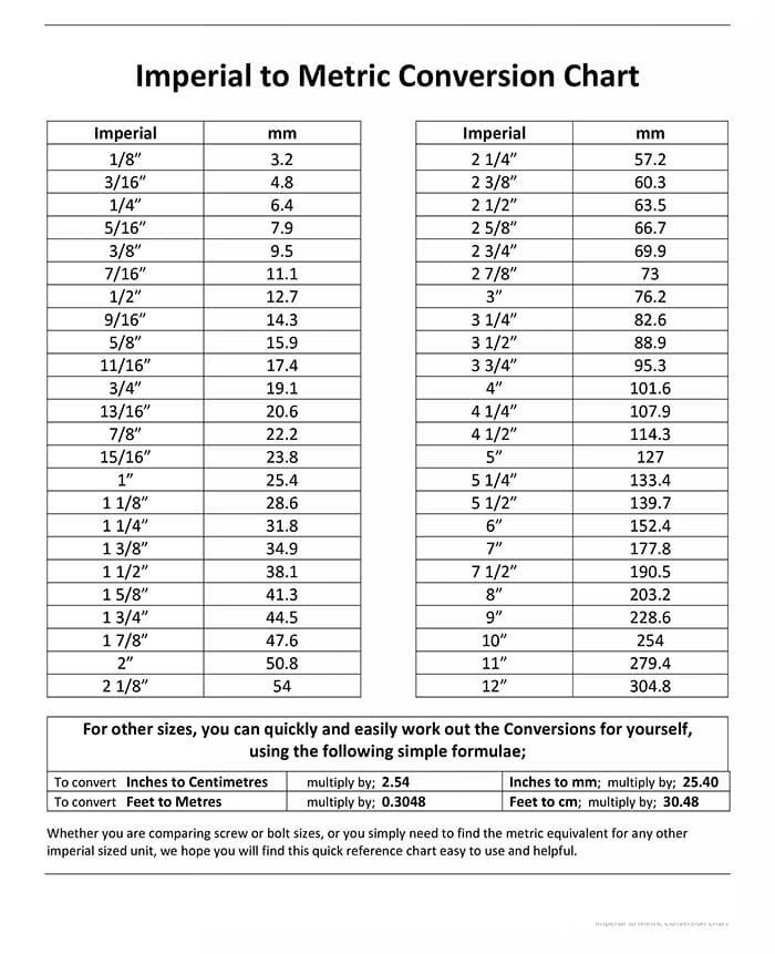 Printable Imperial To Metric Conversion Chart