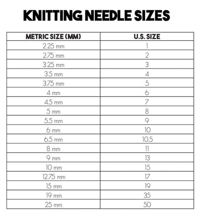 Printable Metric Conversion Chart For Knitting Needles