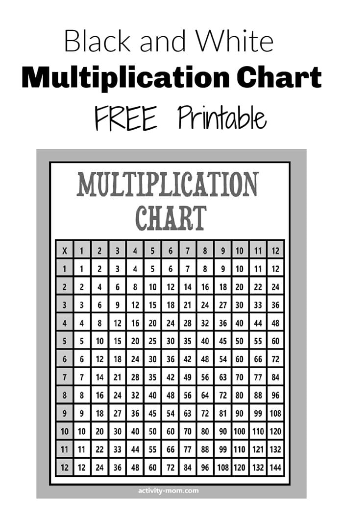 Printable Multiplication Chart Factors
