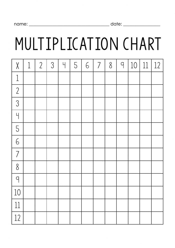 Printable Multiplication Chart Worksheet