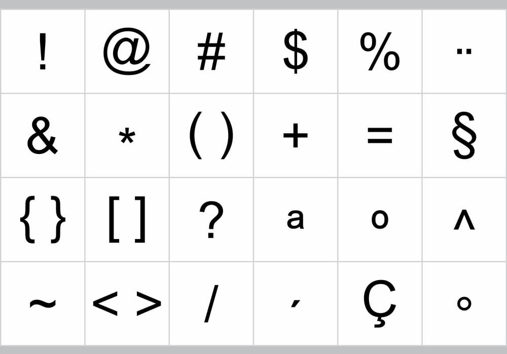 Printable O Symbols Keyboard