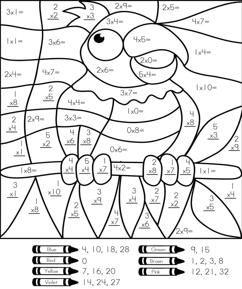 Printable Parrot Multiplication Paint by Number