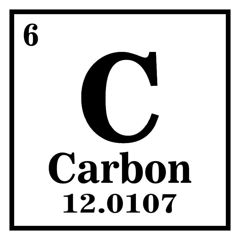 Printable Periodic Table Carbon