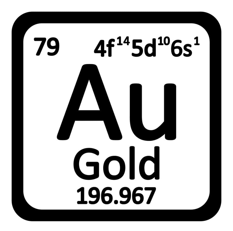 Printable Periodic Table Gold