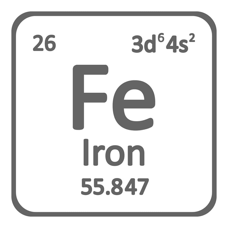 Printable Periodic Table Iron