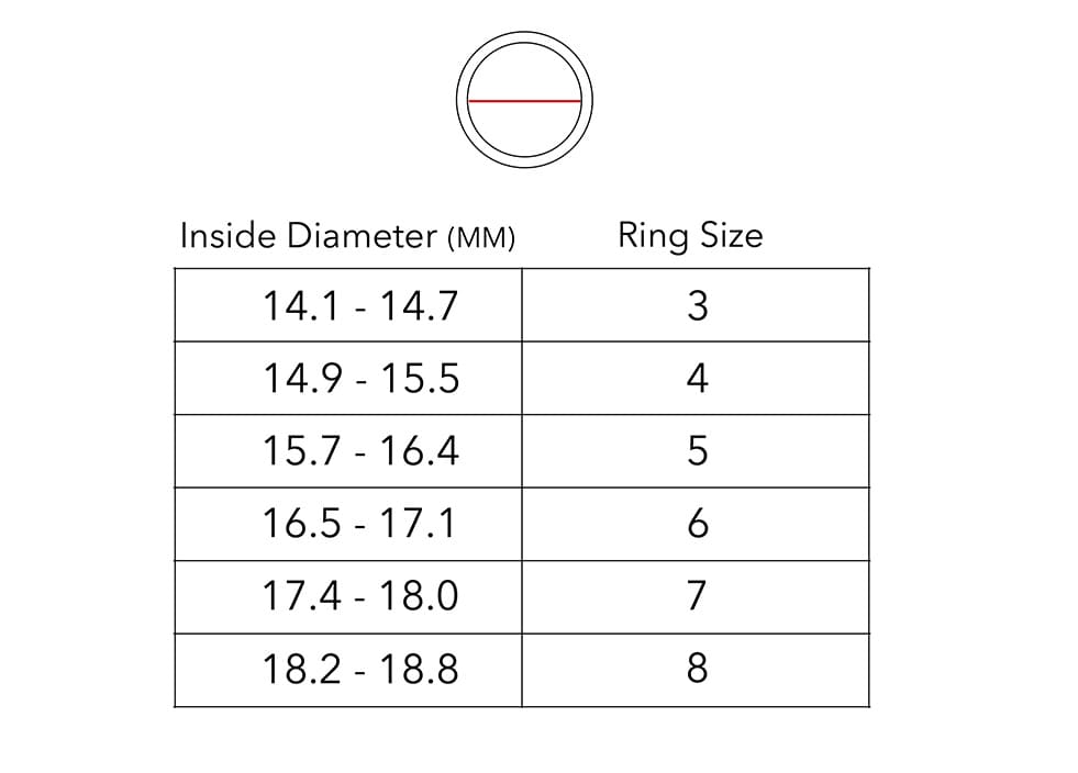 Printable Ring Size Chart By Diameter