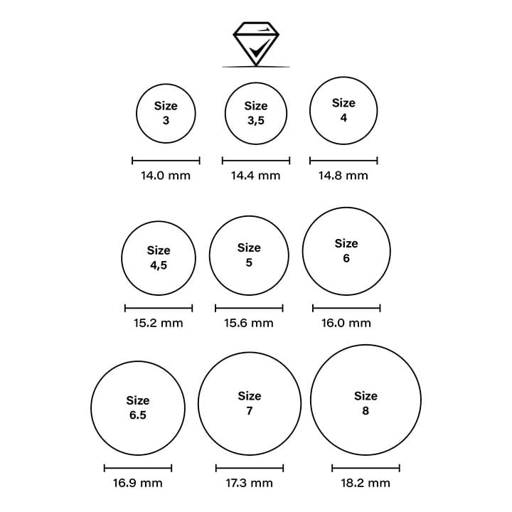Printable Ring Size Chart Men