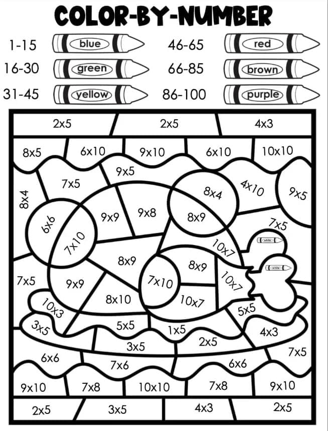 Printable Turkey Multiplication Paint by Number Worksheet