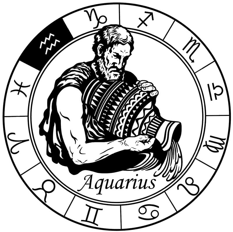 Printable Zodiac Signs Aquarius