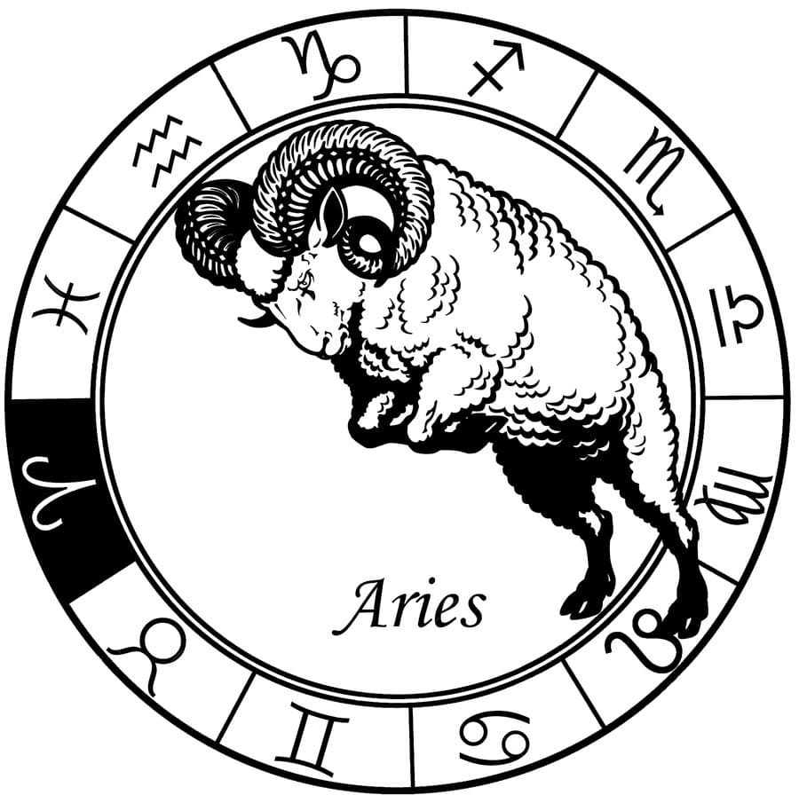 Printable Zodiac Signs Aries