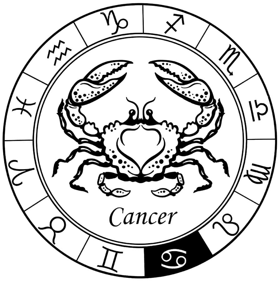Printable Zodiac Signs Cancer