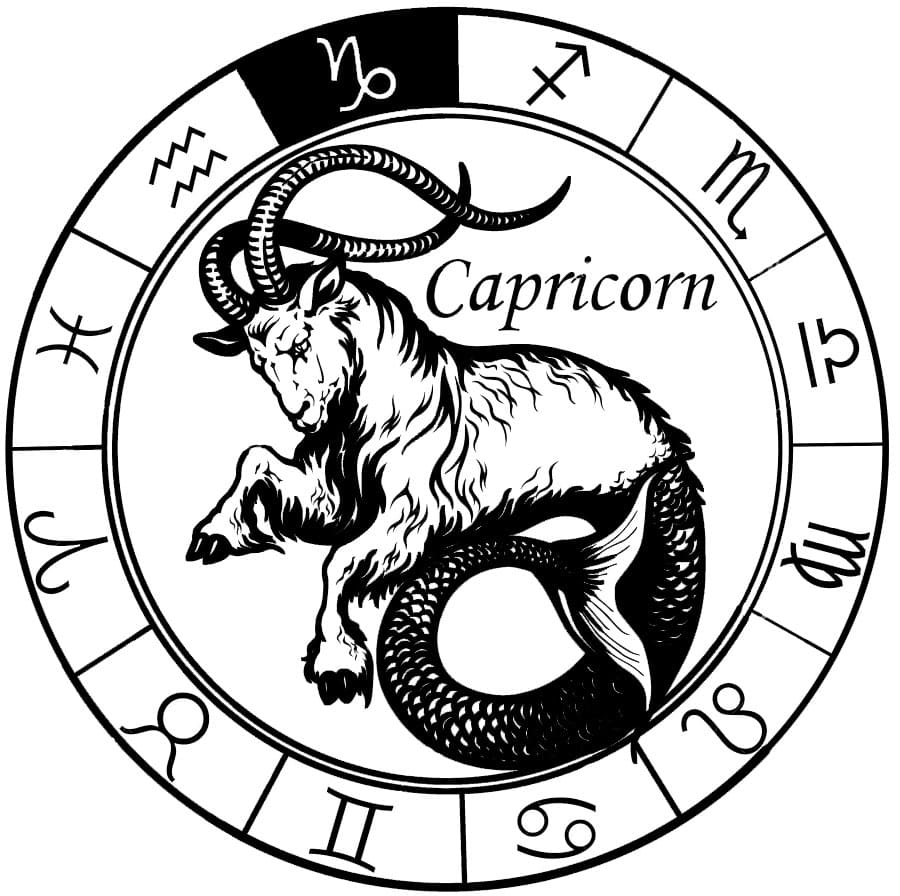 Printable Zodiac Signs Capricorn
