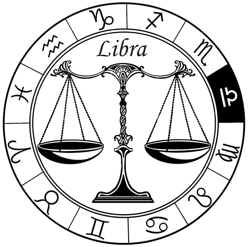 Printable Zodiac Signs Libra