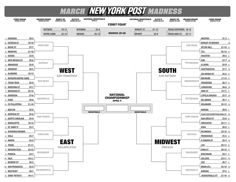 Printable 2022 NCAA Tournament Bracket And Locations