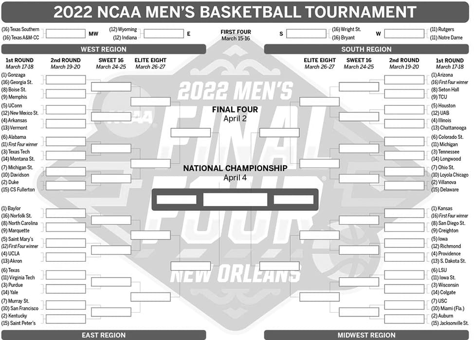 Printable 2022 NCAA Tournament Bracket Basketball