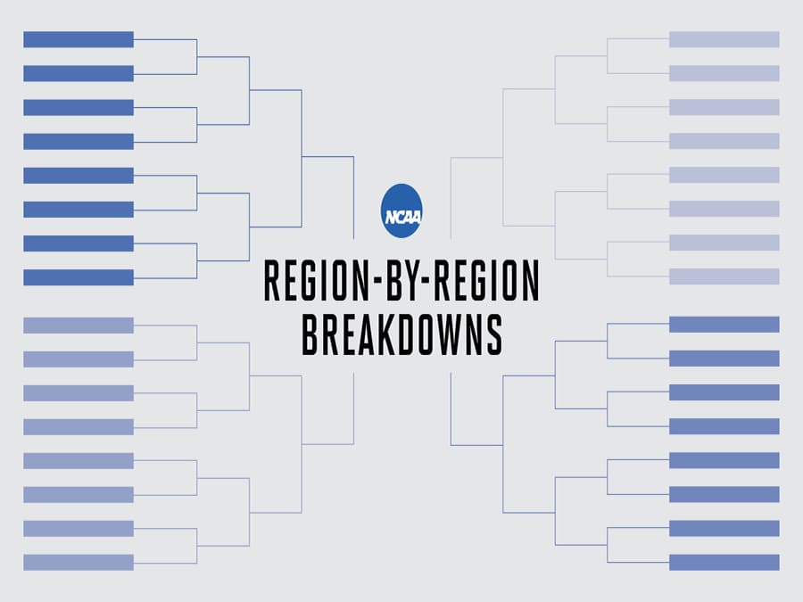 Printable 2022 NCAA Tournament Bracket Regions