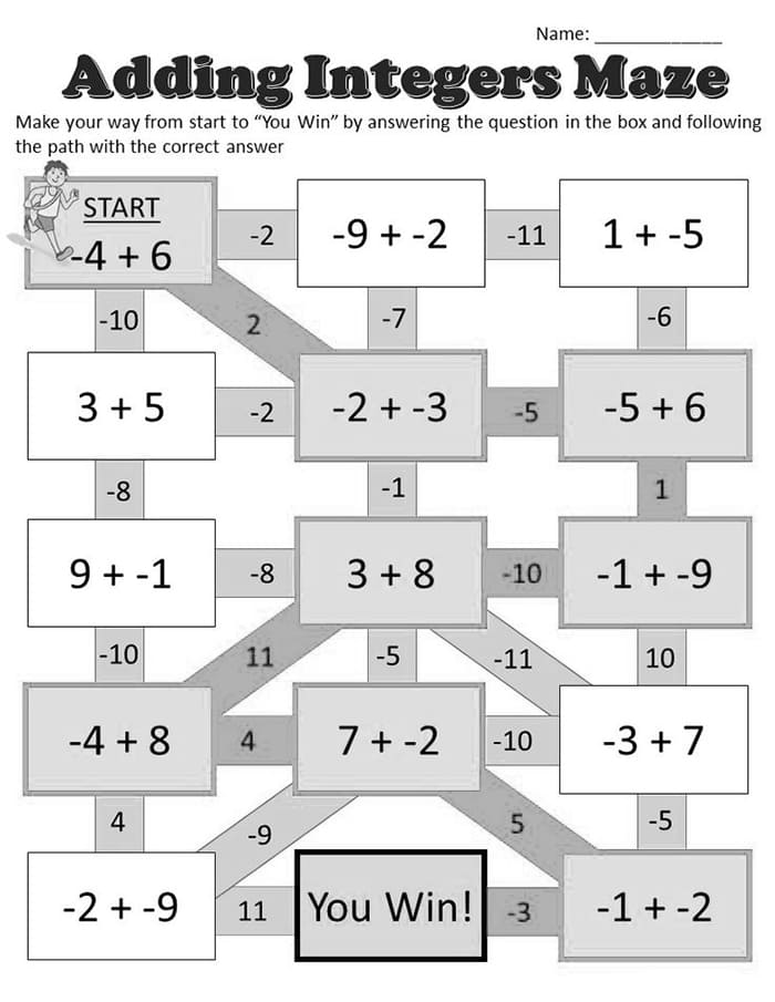 Printable Adding Integers Maze Worksheet
