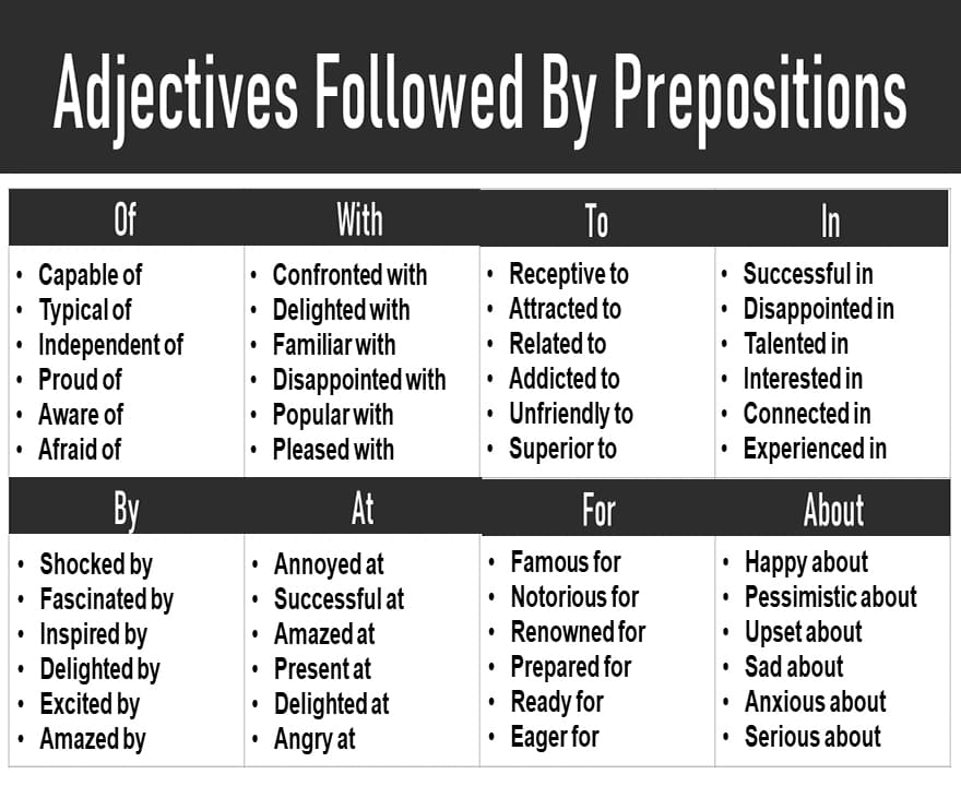 Printable Adjectives Followed By Prepositions List