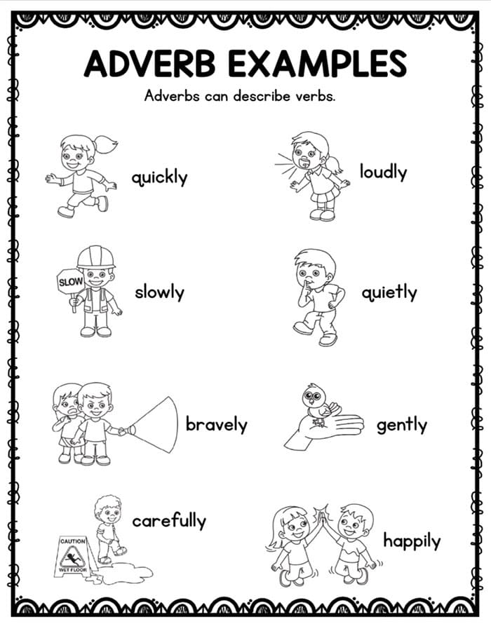 Printable Adverbs List And Examples
