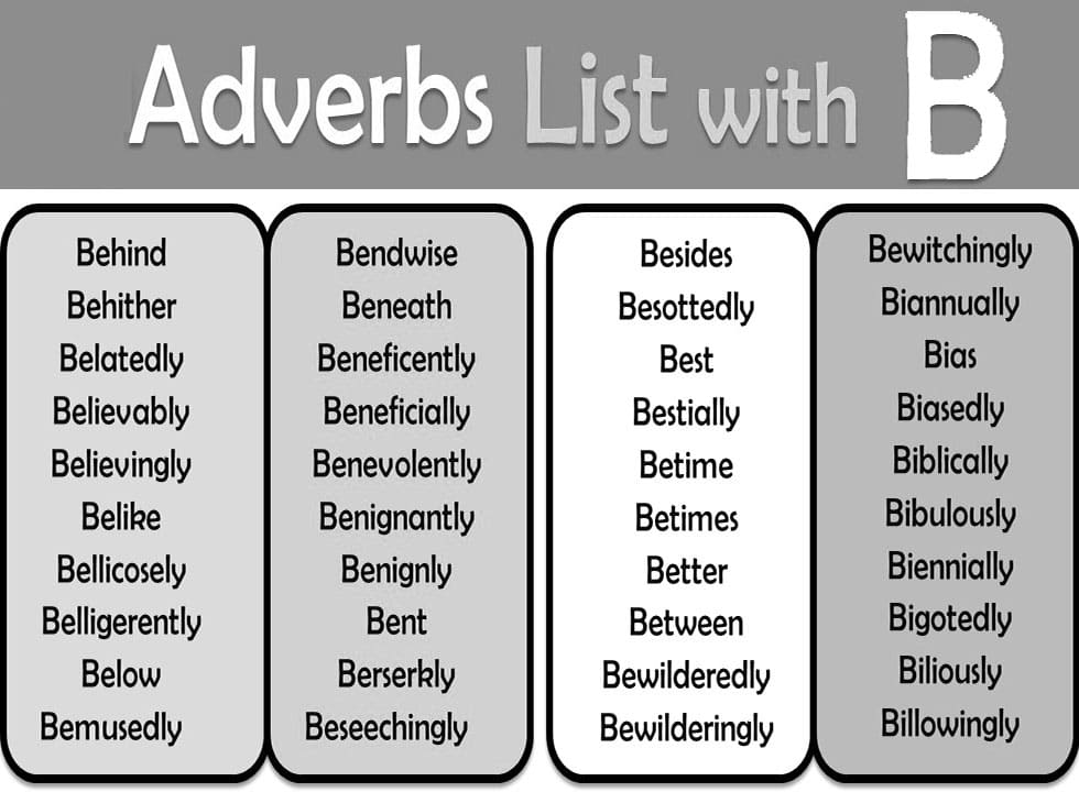 Printable Adverbs List B