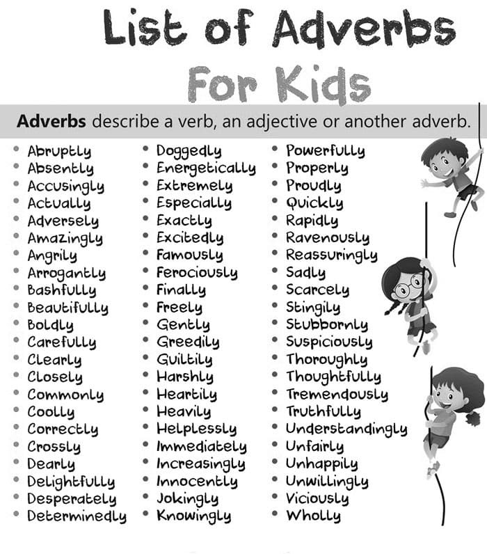 Printable Adverbs List For Kids