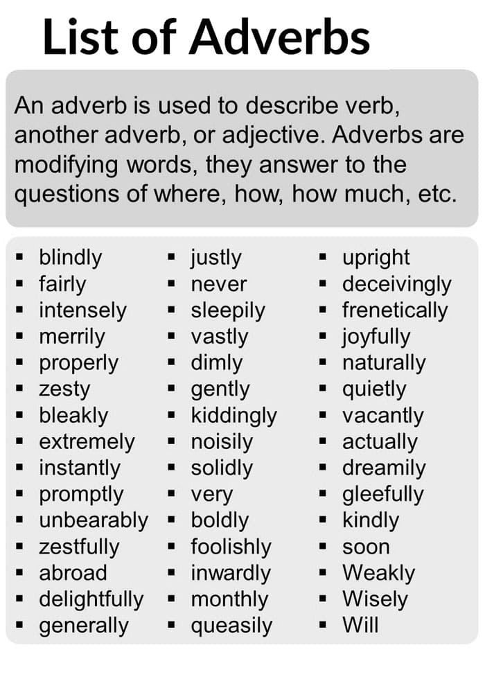 Printable Adverbs List